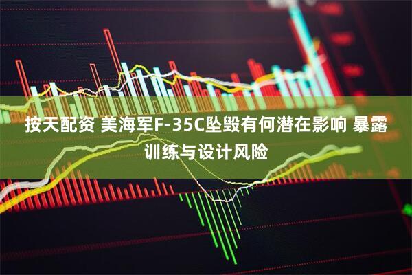 按天配资 美海军F-35C坠毁有何潜在影响 暴露训练与设计风险